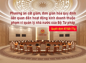 Thủ tướng Chính phủ quy định một số phương án cắt giảm, đơn giản hóa quy định liên quan đến hoạt động kinh doanh thuộc phạm vi quản lý nhà nước của Bộ Tư pháp.